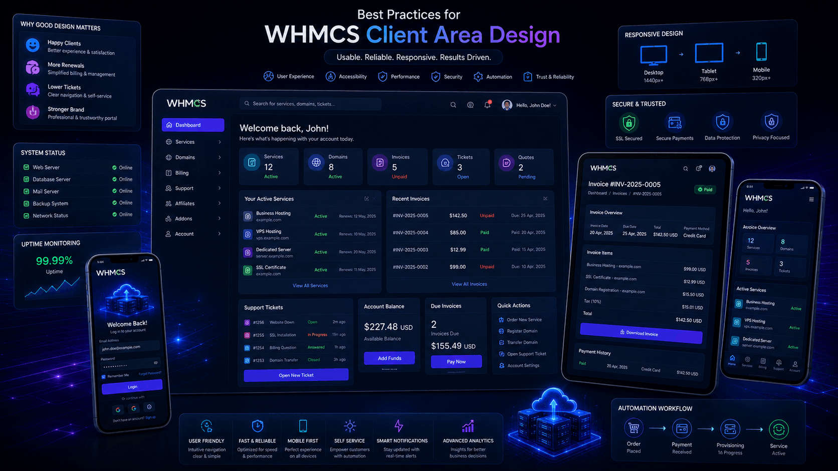 Best Practices for WHMCS Client Area Design