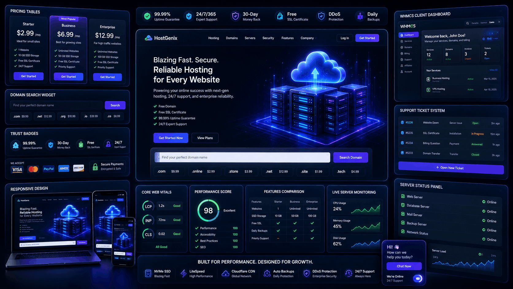 Best UI Elements for Modern Hosting Websites